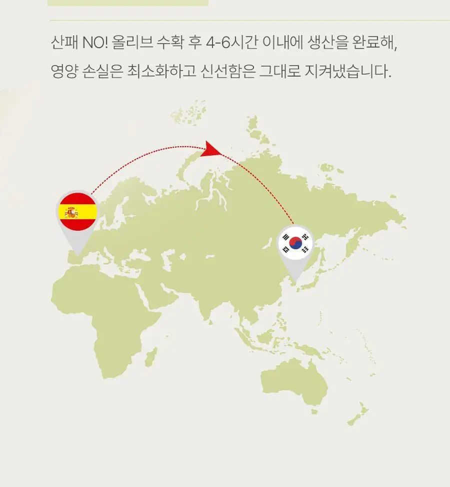 [헬로키티콜라보] 푸드올로지 지중해 올리브오일 캡슐 10포 기획(+파우치증정)/30포 상세페이지 36